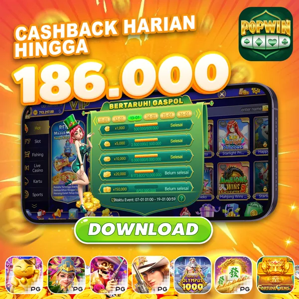 POPWIN 2026 Slot Gacor RTP Tinggi